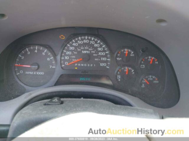 CHEVROLET TRAILBLAZER LS, 1GNDT13S972217029