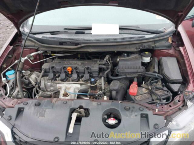 HONDA CIVIC LX, 19XFB2F54FE285515