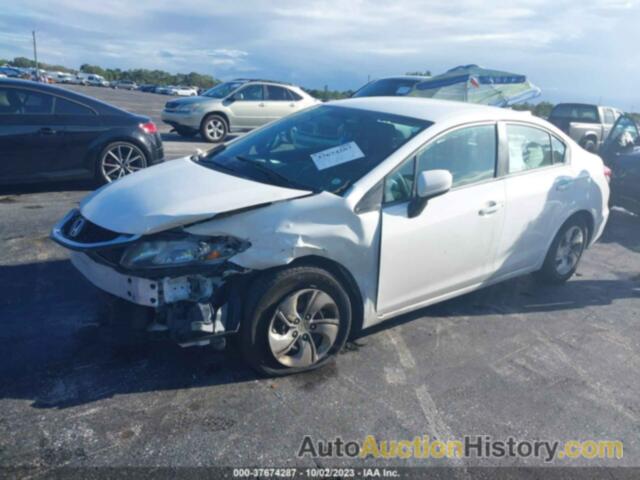 HONDA CIVIC LX, 19XFB2F52FE080114