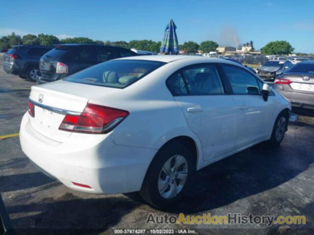 HONDA CIVIC LX, 19XFB2F52FE080114