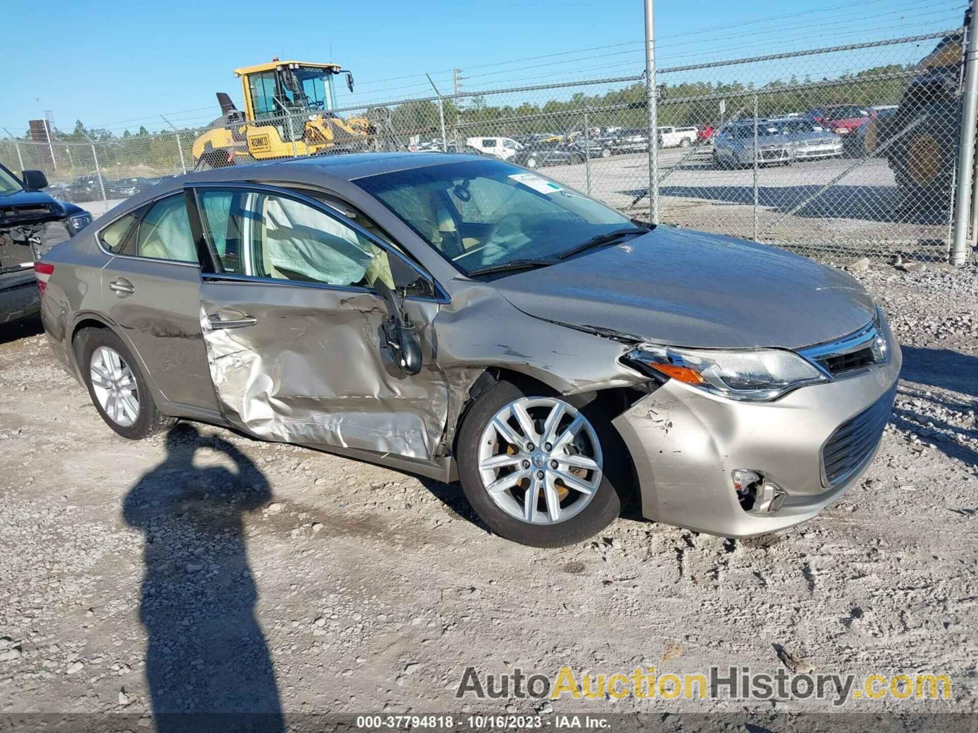 TOYOTA AVALON, 4T1BK1EB4EU121693