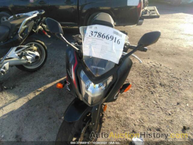 HONDA CBR650 F, MLHRC7415G5200151