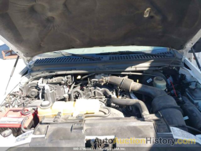 FORD SUPER DUTY F-250, 1FTNF20L02ED05904