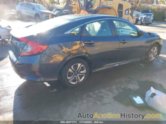 HONDA CIVIC LX, 19XFC2F55HE215571