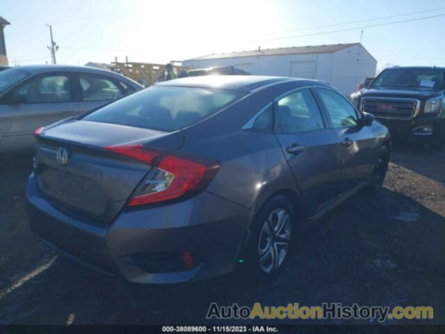 HONDA CIVIC LX, 19XFC2F54HE008945