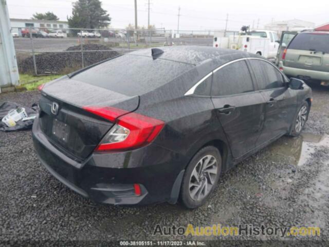 HONDA CIVIC EX, 2HGFC2F76HH535375