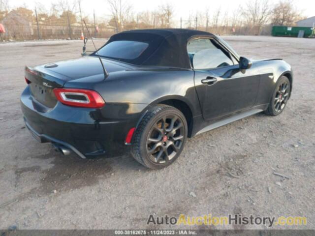 FIAT 124 SPIDER ELABORAZIONE ABARTH, JC1NFAEK7H0107463