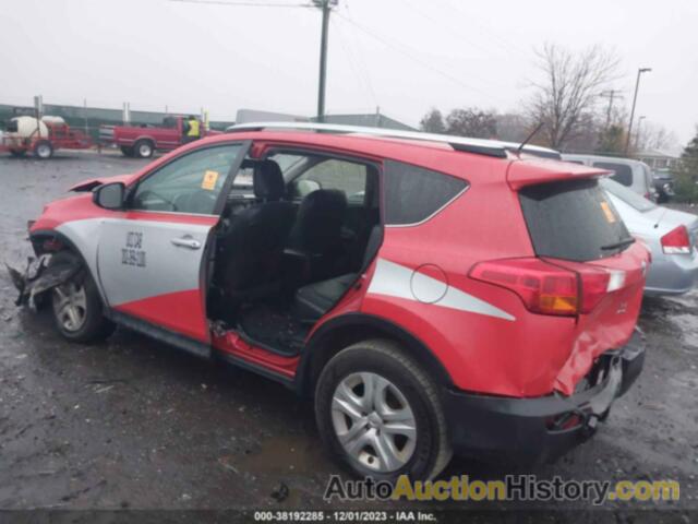 TOYOTA RAV4 LE, JTMBFREV5FJ033367