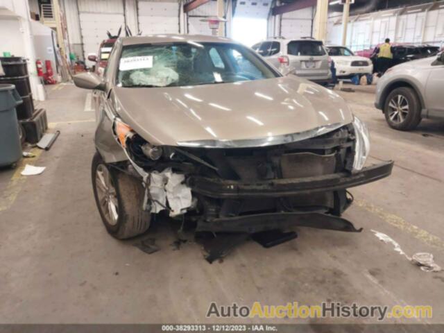 HYUNDAI SONATA GLS, 5NPEB4AC8EH914717