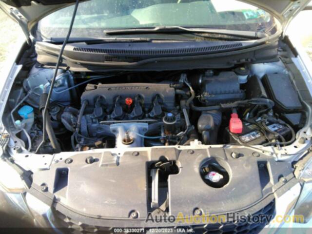 HONDA CIVIC LX, 19XFB2F5XEE265297