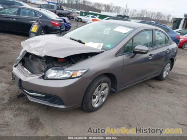 HONDA CIVIC LX, 19XFB2F50EE254485