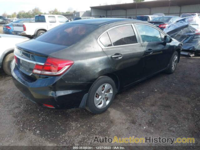 HONDA CIVIC LX, 19XFB2F56FE243122