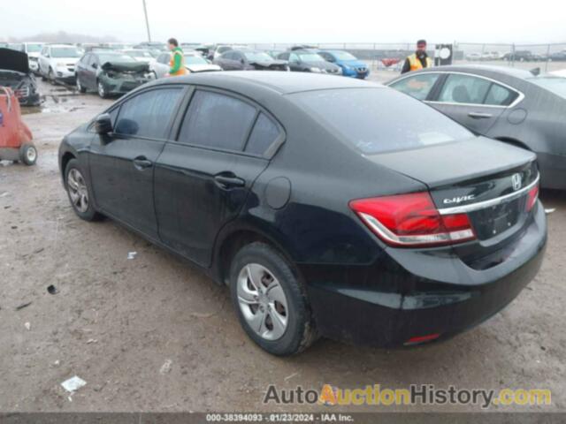 HONDA CIVIC LX, 19XFB2F52FE060400