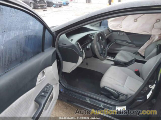 HONDA CIVIC LX, 19XFB2F52FE060400