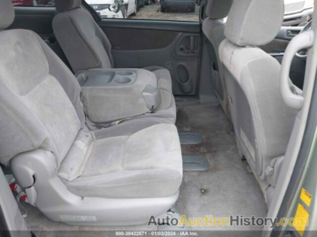 TOYOTA SIENNA LE, 5TDZK23C48S106737