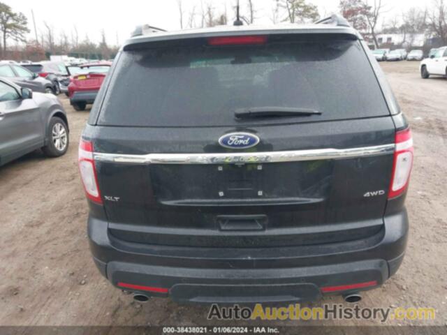 FORD EXPLORER XLT, 1FM5K8D82FGA72571