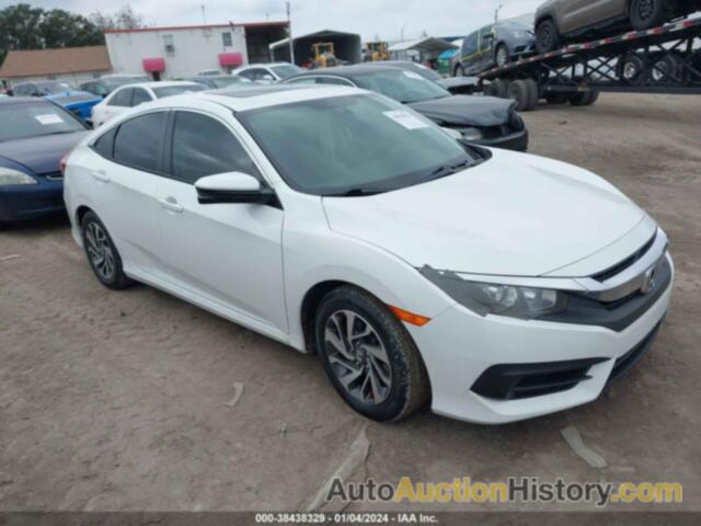 HONDA CIVIC EX, 19XFC2F72HE079580