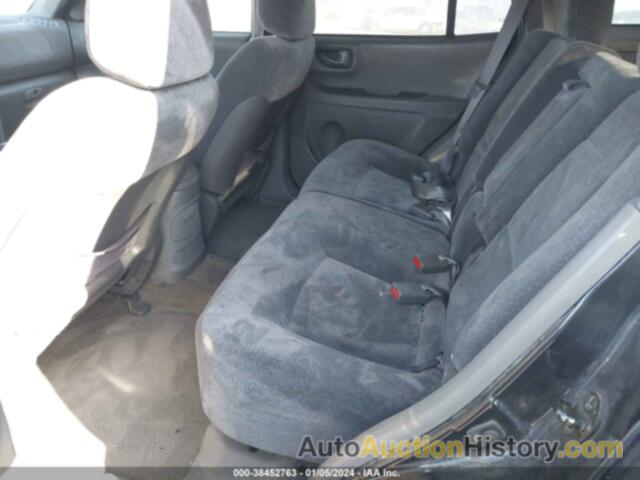 HYUNDAI SANTA FE GLS, KM8SC73D84U754085