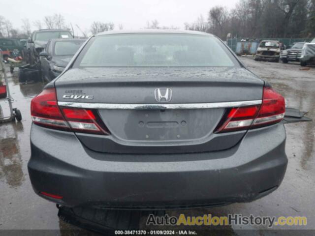 HONDA CIVIC LX, 19XFB2F56FE226188