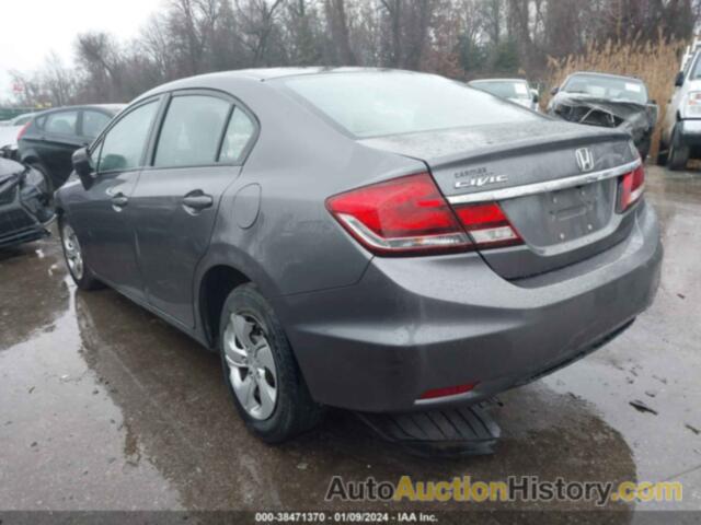 HONDA CIVIC LX, 19XFB2F56FE226188