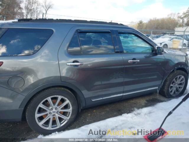 FORD EXPLORER LIMITED, 1FM5K7F84HGC92904