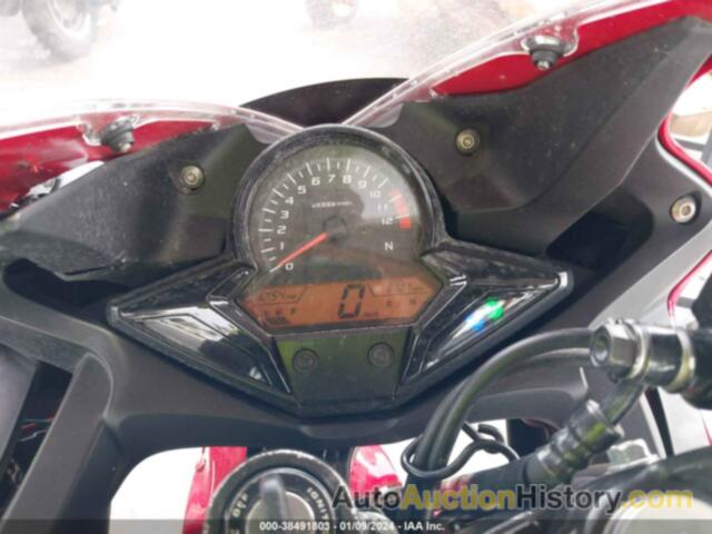 HONDA CBR300 R, MLHNC5103M5700576