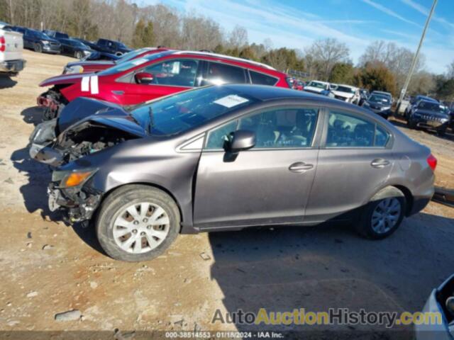 HONDA CIVIC LX, 19XFB2F57CE321838