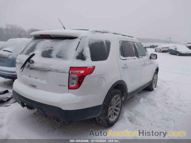 FORD EXPLORER XLT, 1FM5K8D83DGA11159