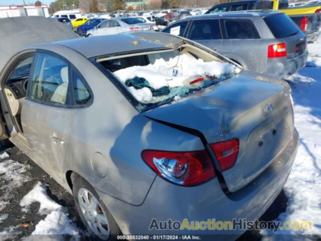 HYUNDAI ELANTRA GLS/SE, KMHDU46D88U289586