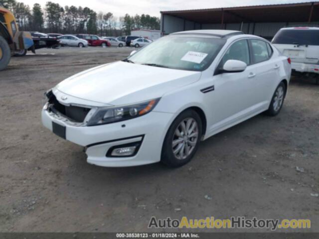 KIA OPTIMA EX, 5XXGN4A72FG492928