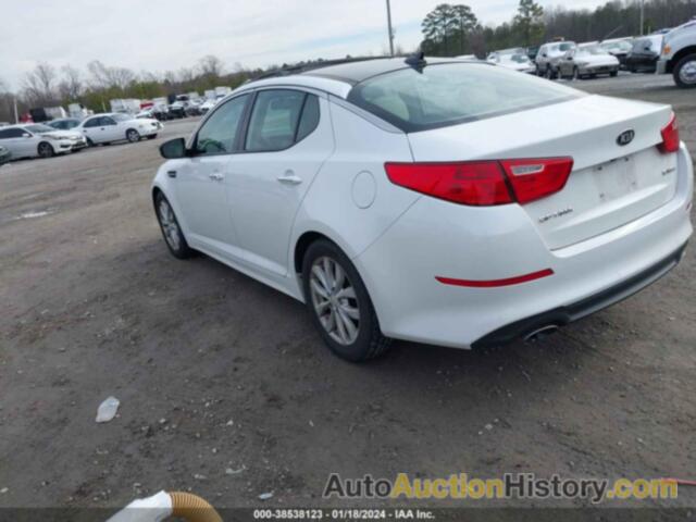 KIA OPTIMA EX, 5XXGN4A72FG492928