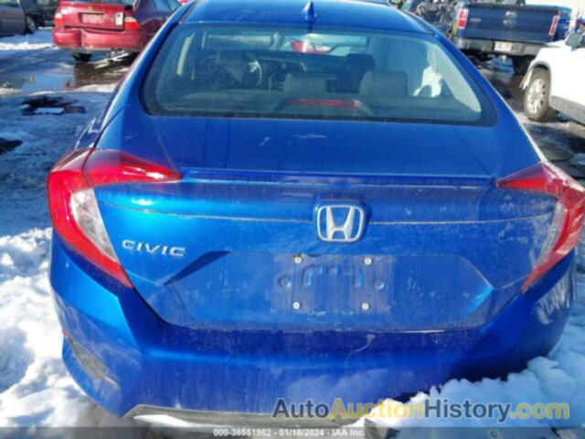 HONDA CIVIC EX, 19XFC1F36KE207642