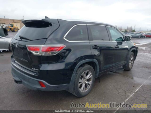 TOYOTA HIGHLANDER XLE, 5TDJKRFH5FS214522