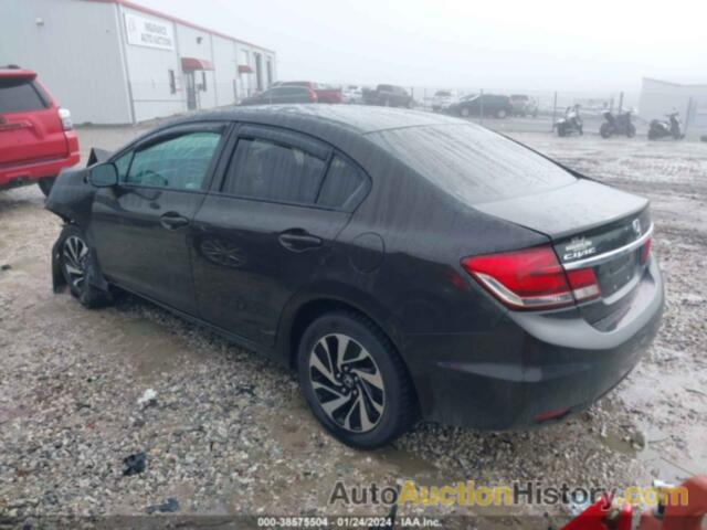 HONDA CIVIC LX, 19XFB2F52DE208526