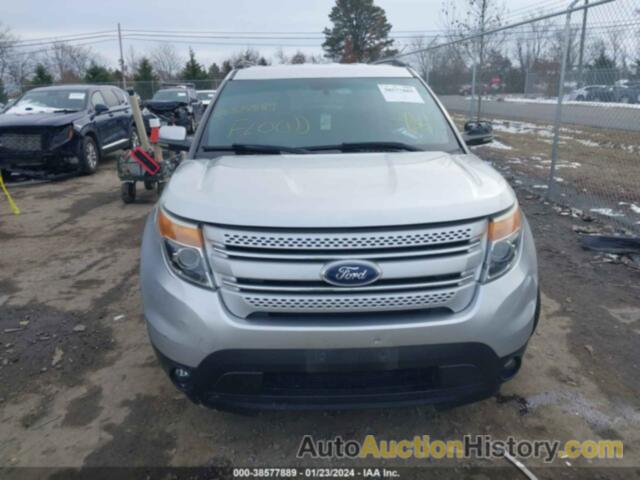 FORD EXPLORER LIMITED, 1FMHK8F88CGA47437