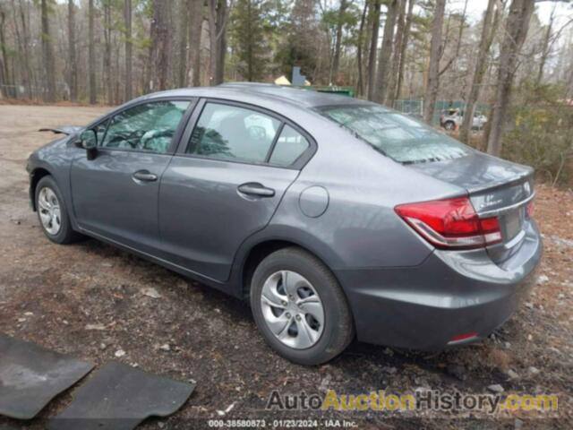 HONDA CIVIC LX, 19XFB2F54DE218359