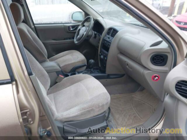 HYUNDAI SANTA FE GL, KM8SB12B03U408594