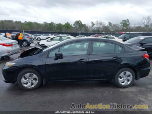 HONDA CIVIC LX, 19XFB2F50FE003807