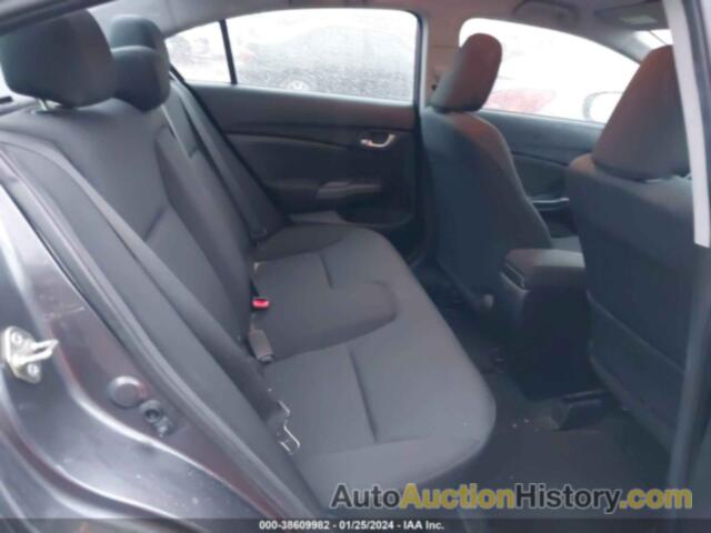 HONDA CIVIC LX, 19XFB2F52FE231808