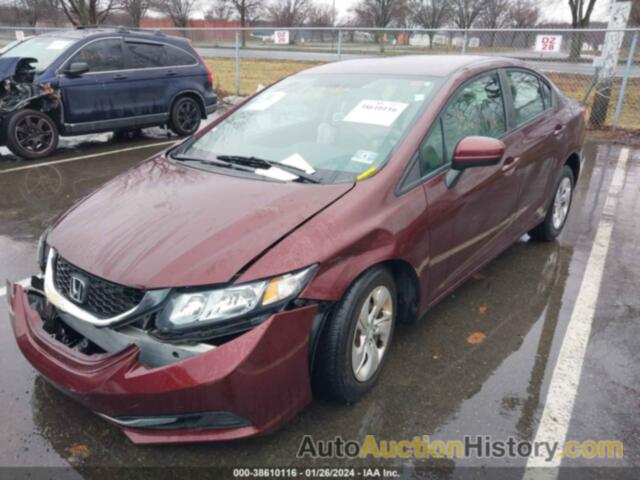 HONDA CIVIC LX, 19XFB2F52EE244797