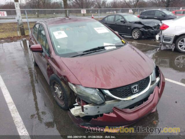 HONDA CIVIC LX, 19XFB2F52EE244797