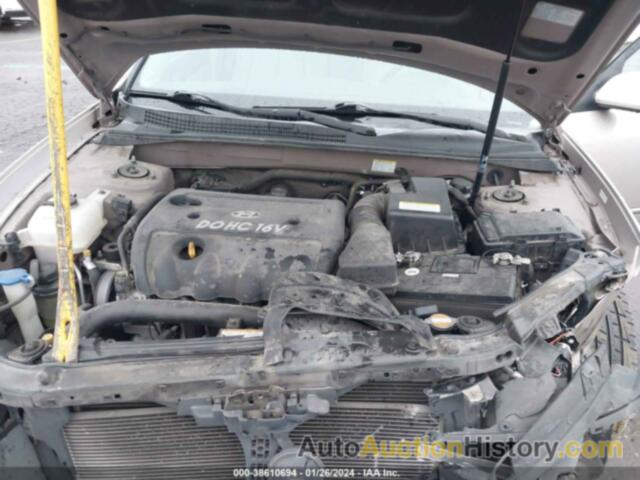 HYUNDAI SONATA GLS, 5NPET46C38H370430