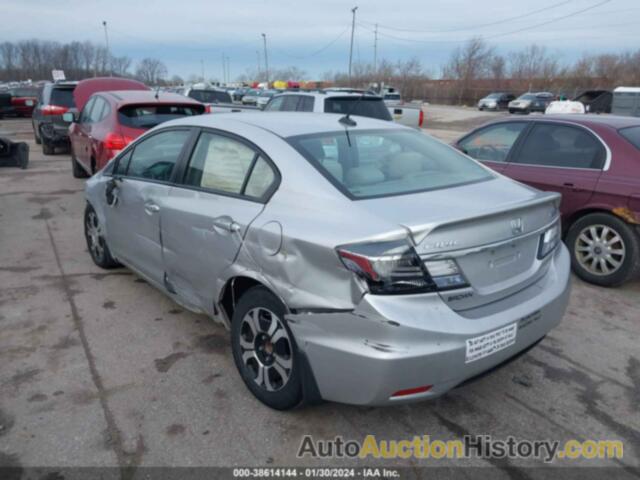 HONDA CIVIC HYBRID, 19XFB4F20FE000486