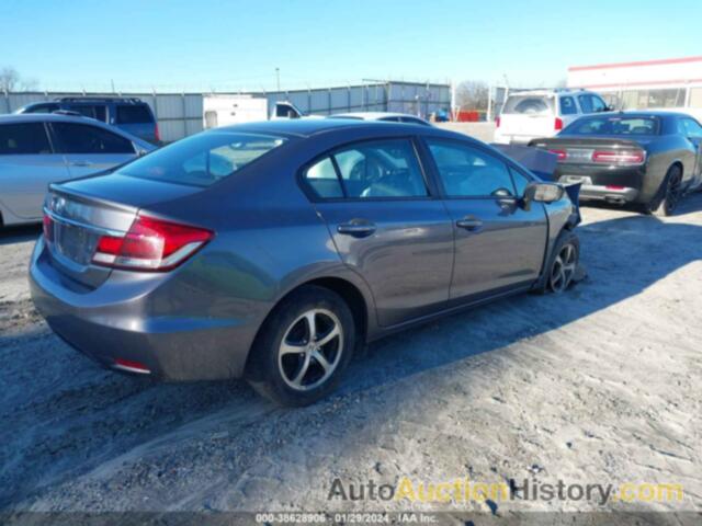 HONDA CIVIC SE, 2HGFB2F78FH514950