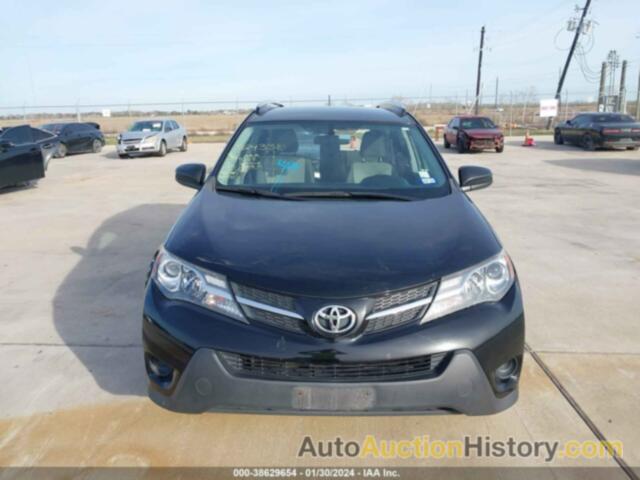 TOYOTA RAV4 LE, 2T3ZFREV4FW206649