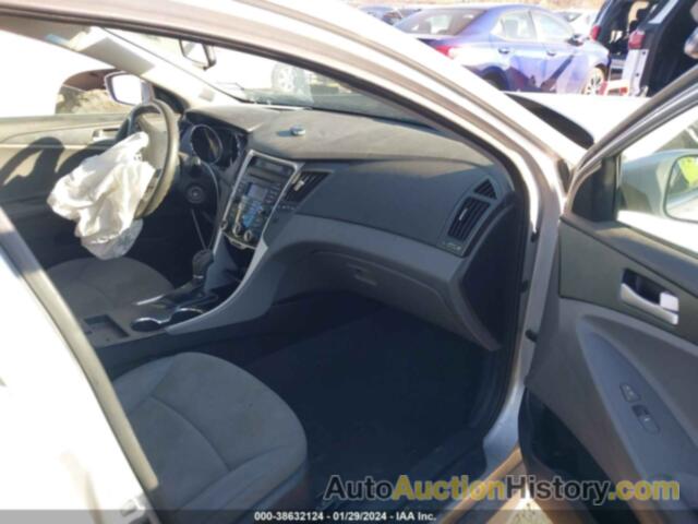 HYUNDAI SONATA GLS, 5NPEB4ACXEH852284