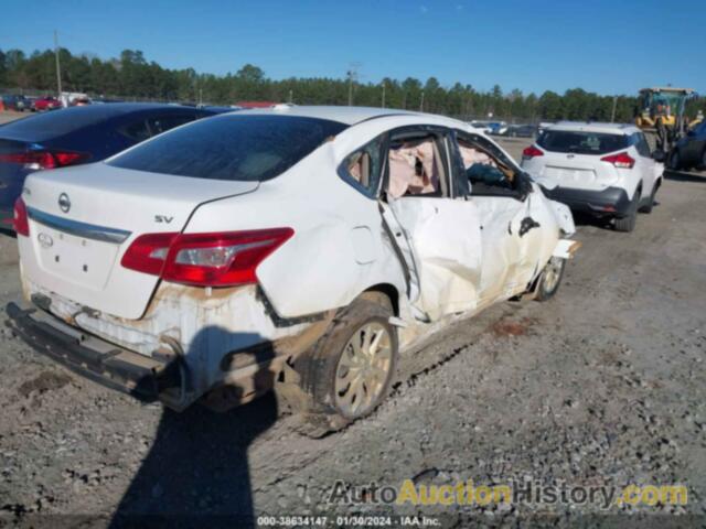 NISSAN SENTRA SV, 3N1AB7AP5JY277255