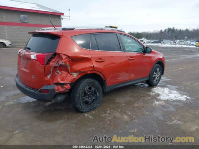 TOYOTA RAV4 LE, 2T3BFREV6FW287851