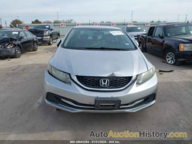 HONDA CIVIC LX, 19XFB2F55FE023695