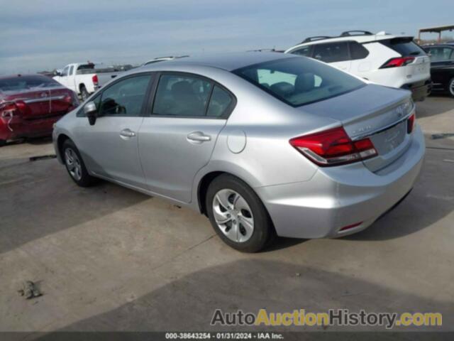 HONDA CIVIC LX, 19XFB2F55FE023695